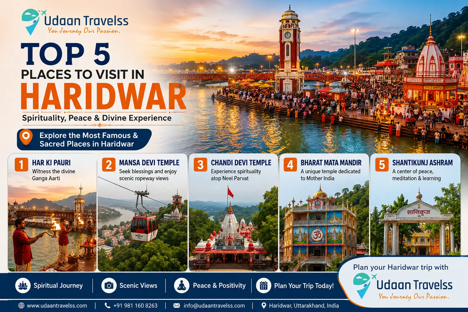 Top 5 Places to Visit in Haridwar (2026 Guide)